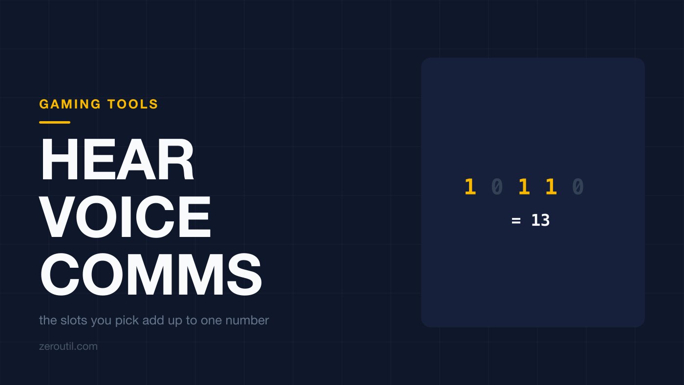 Article title card. A row of five binary digits, three of them picked out in amber, with the sum 13 below, and the line: the slots you pick add up to one number